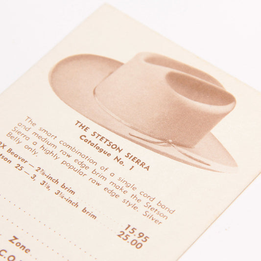 Business Reply Mail Business Reply Card